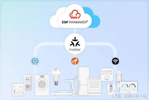 樂鑫ESP RainMaker低成本私有部署方案及啟明云端技術支持