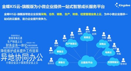 金蝶旗艦版7.0 賦能生產(chǎn)制造企業(yè)，重塑財(cái)務(wù)與供應(yīng)鏈一體化管理